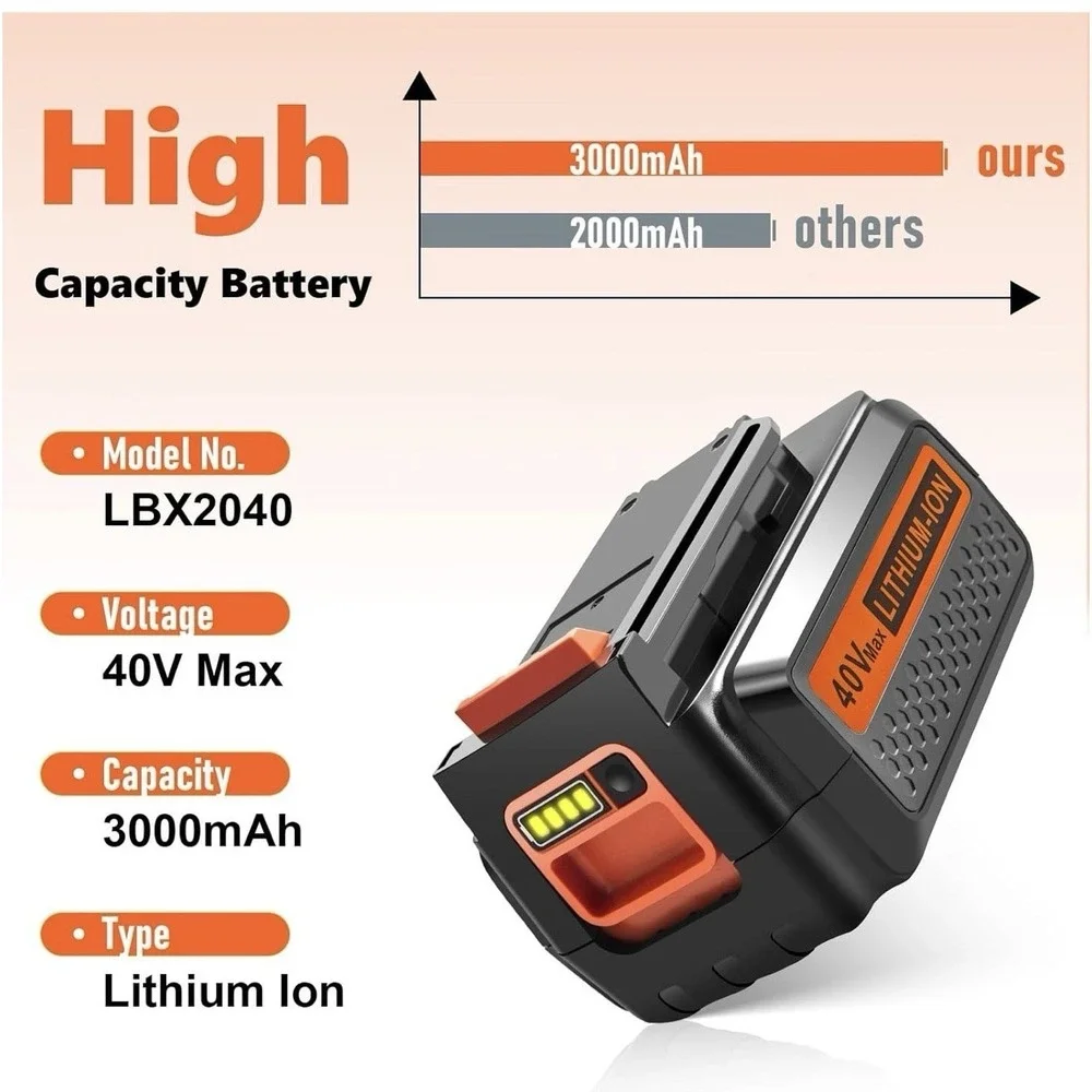 Pengjbattery 40v 3000mAh Long Lasting Battery Compatibility For Black And Decker